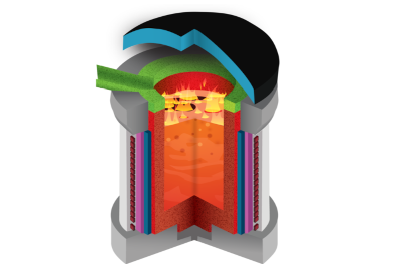 Coreless Induction Furnace Foundry